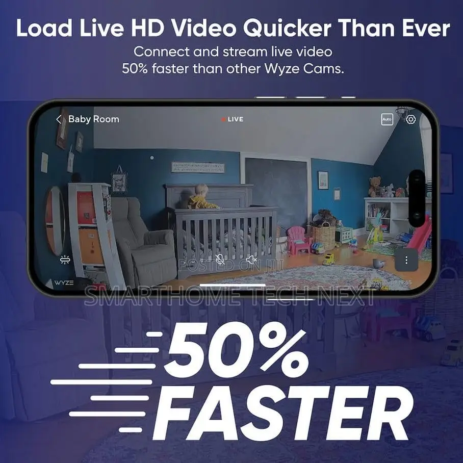 Wyze Cam Og Smart Cctv Camera – Indoor/Outdoor Wi-fi 1080p