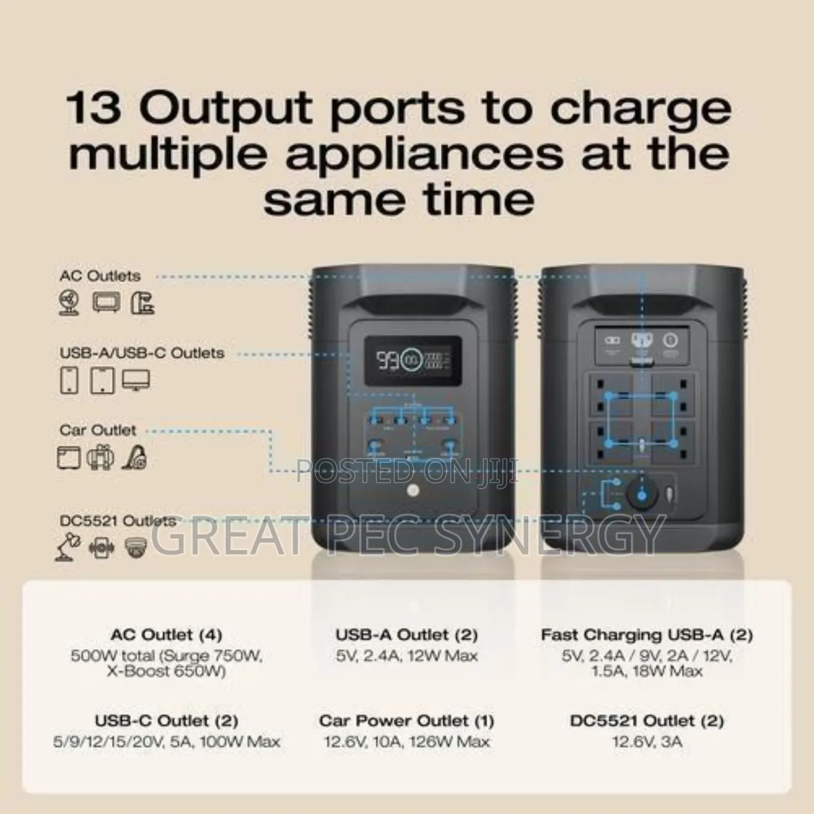 Ecoflow 980wh 500w E980 Portable Solar Generator Station