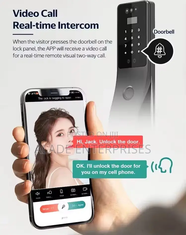 Face Recognition Fingerprint Door Lock