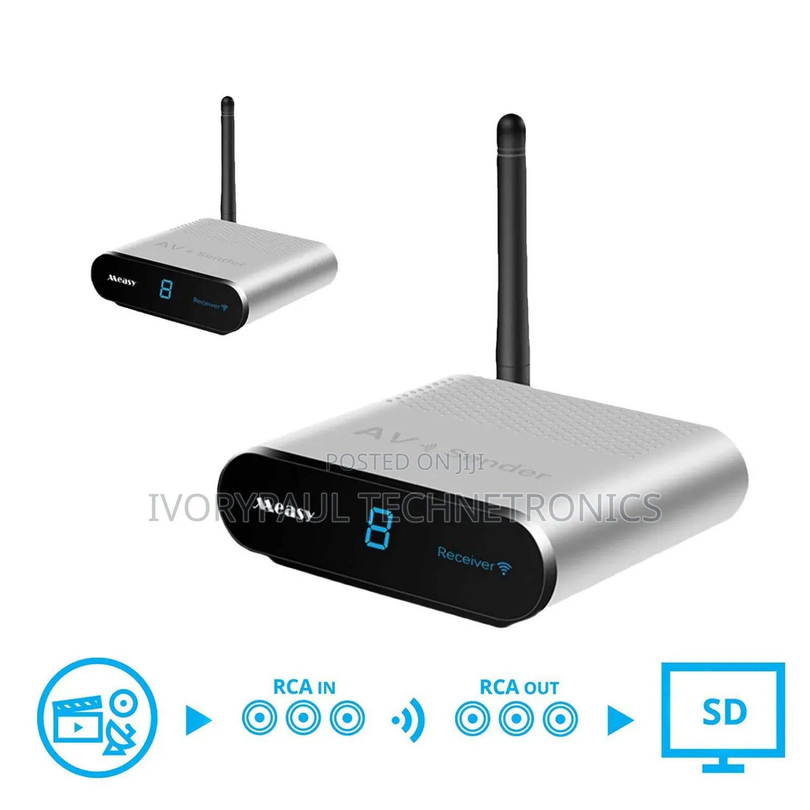 Wireless Rca Av Sender