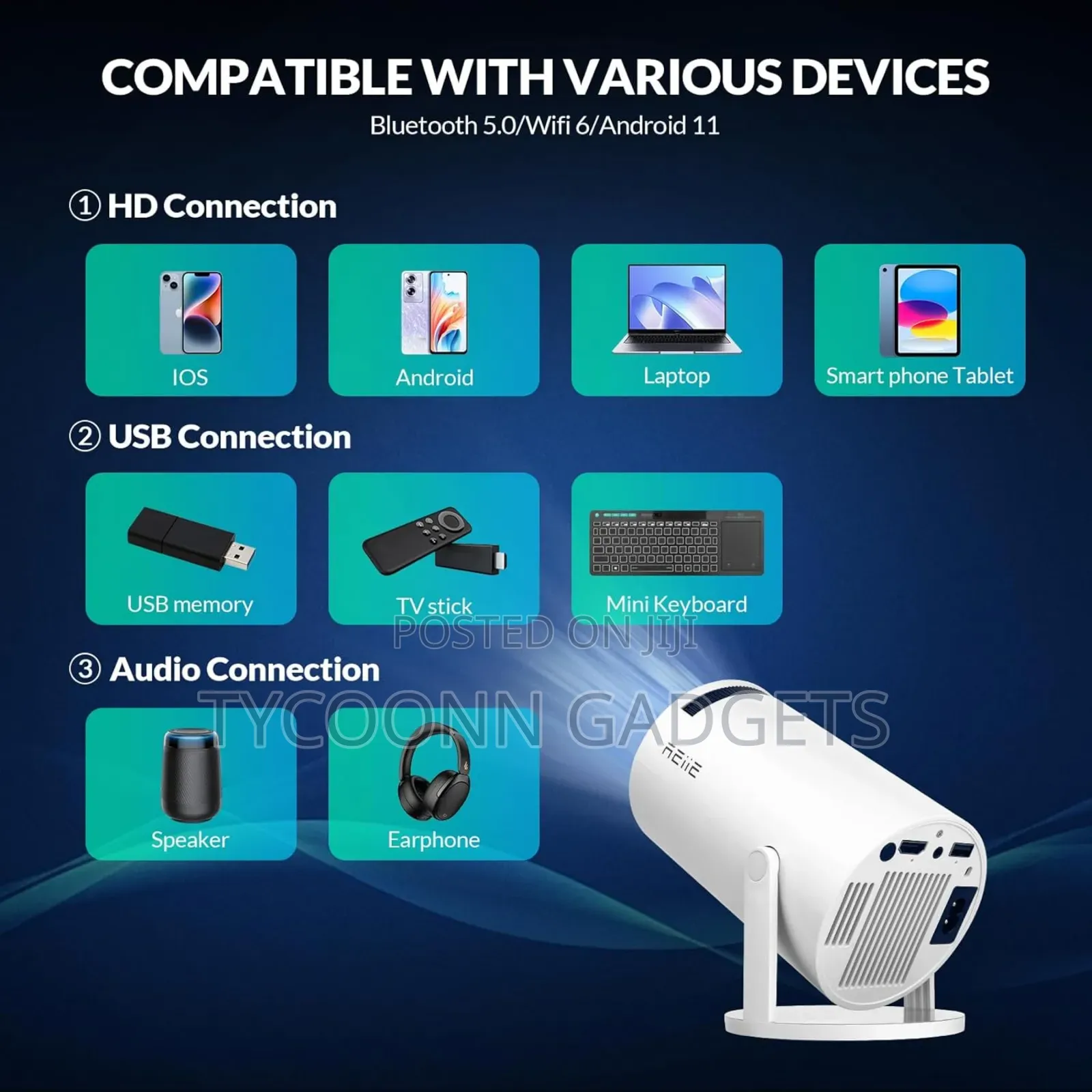 2025 Upgraded Hy300 Pro+ Mini Portable Projector,Smart