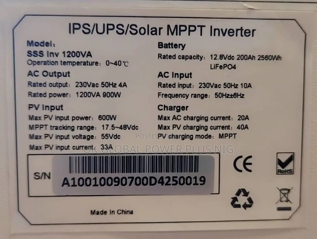 Talegent 1200va All-in-One Solar Inverter With 5 Years Wa