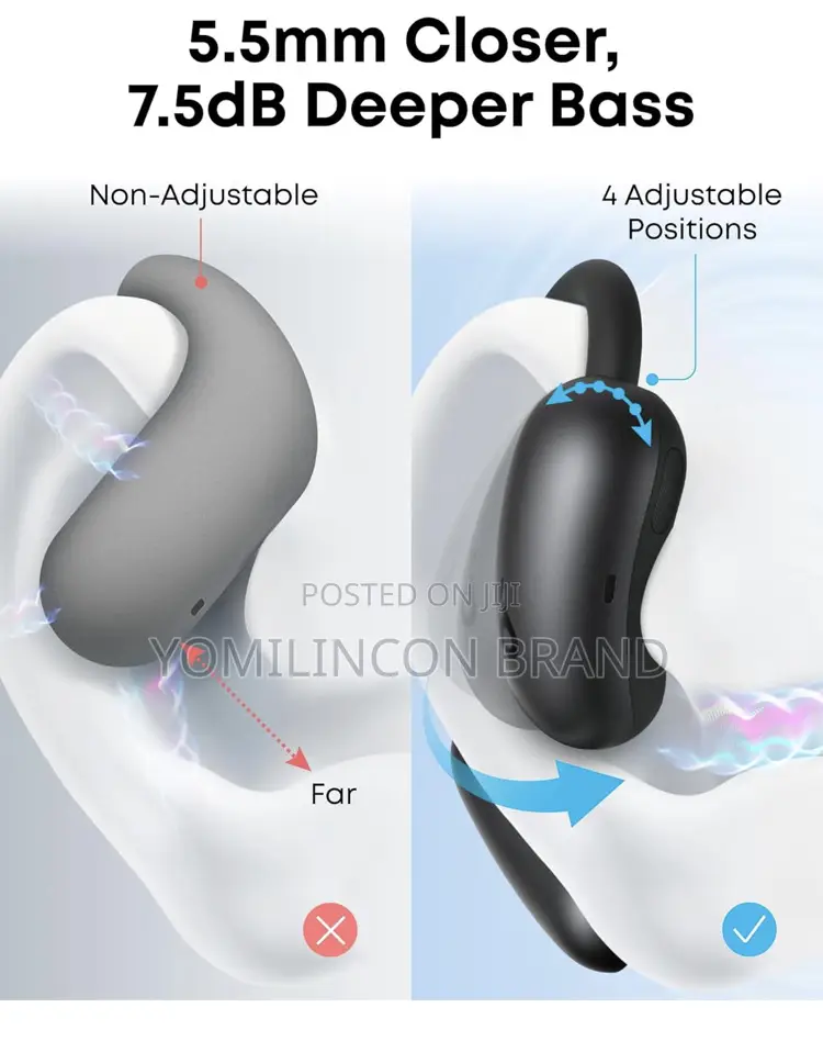 Soundcore Aerofit 2 by Anker, Open-Ear Headphones,