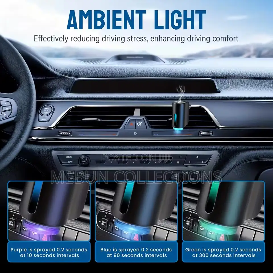 Car Aroma Diffuser/ Humidifier