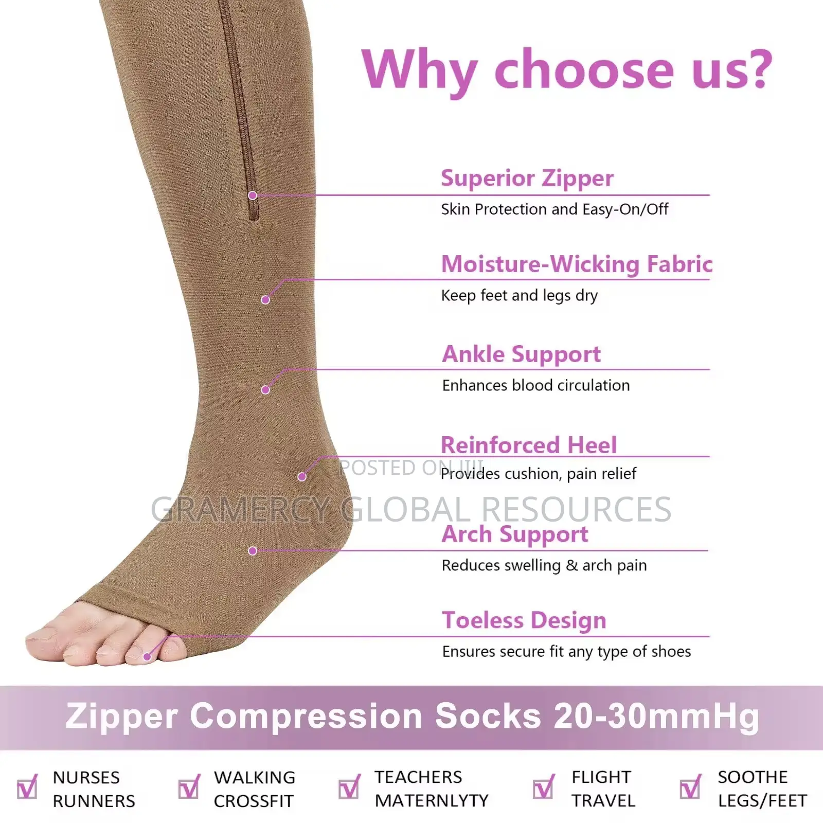 Post Op Compression Socks 20-30mmhg Pressure With Zipper