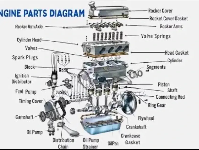 Original Vehicle Parts