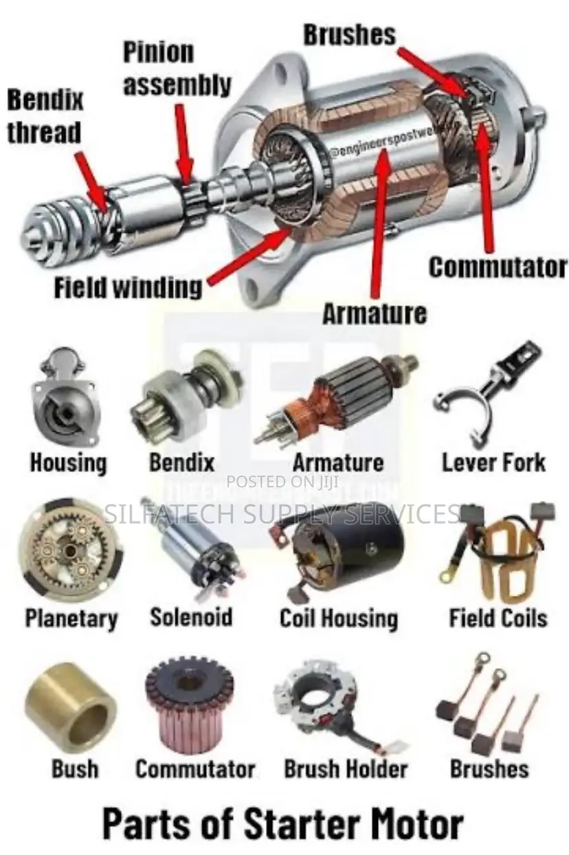 Original Vehicle Parts