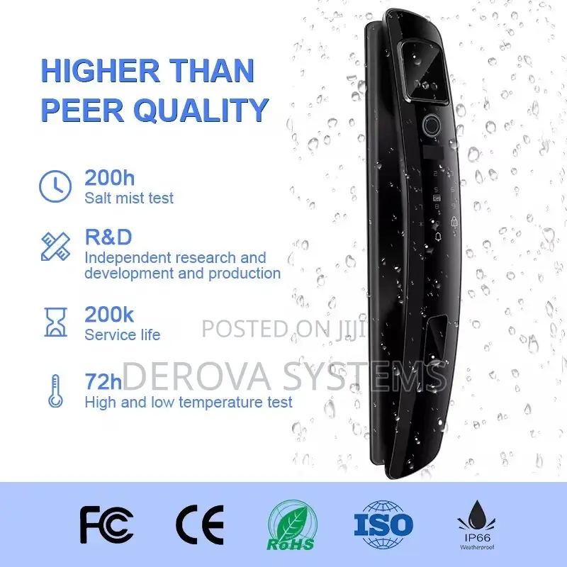 Security Smart Home Door Lock
