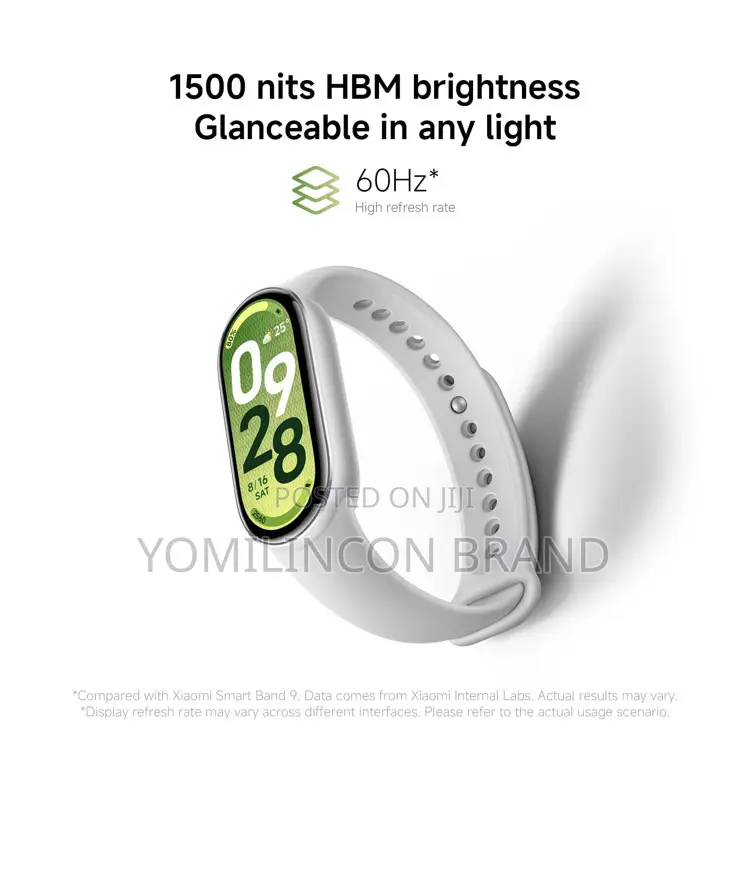 Xiaomi Mi Smart Band 10 1.72" Amoled Display | 21 Days Battery