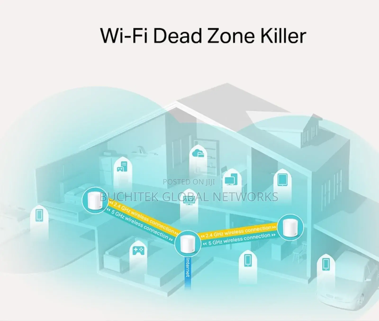 TP-Link Deco X20 Ax1800 Whole Home Mesh Wi-Fi 6 System-3pack
