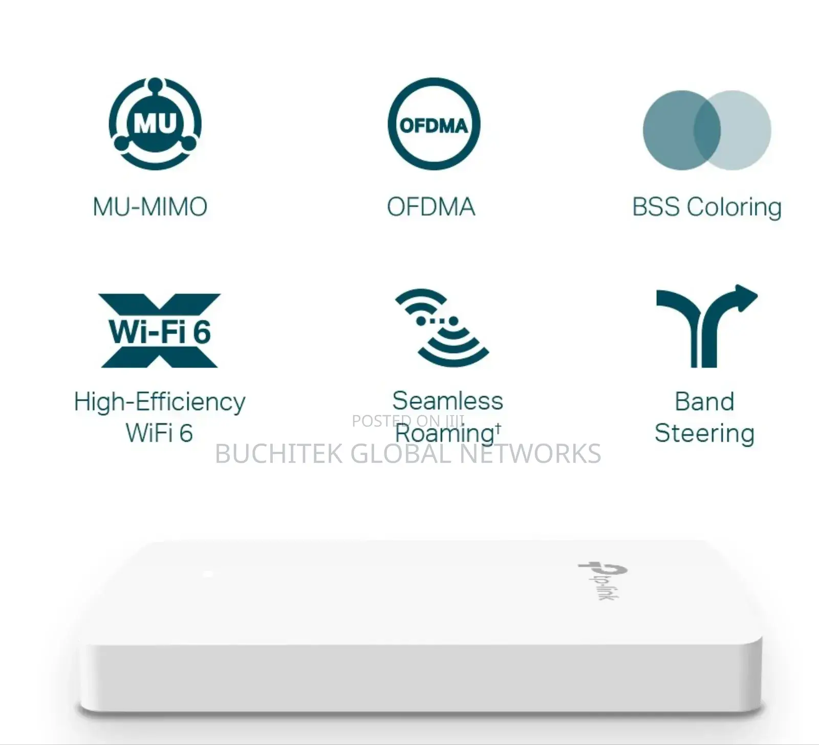 Tp-Link Eap615-Wall Ax1800 Wall Plate Wi-Fi 6 Access Point