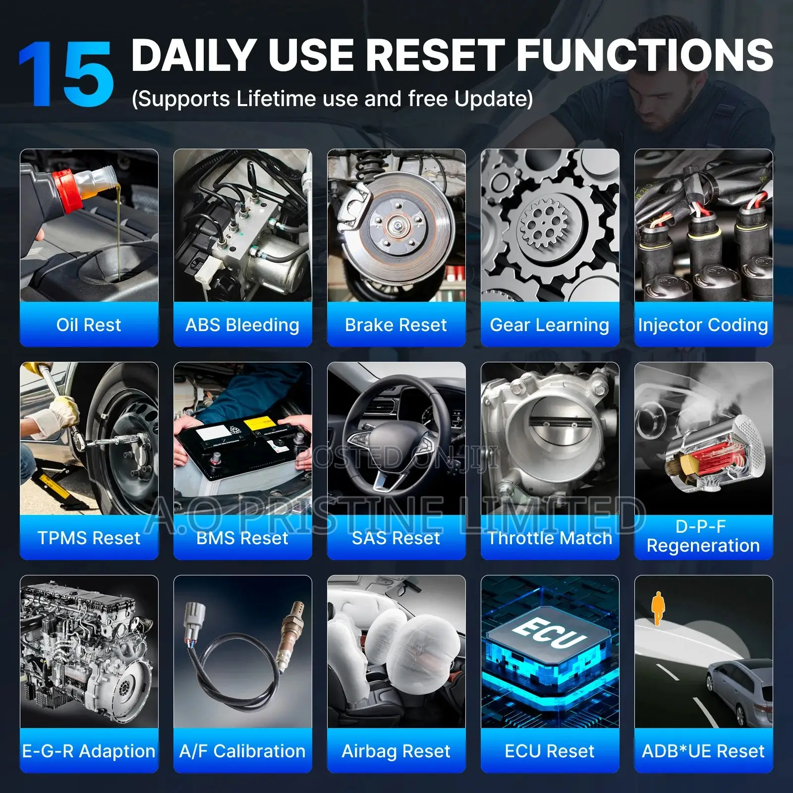 Kingbolen S6 Elite Car Swith 15 Reset Services Lifetime Free Update.