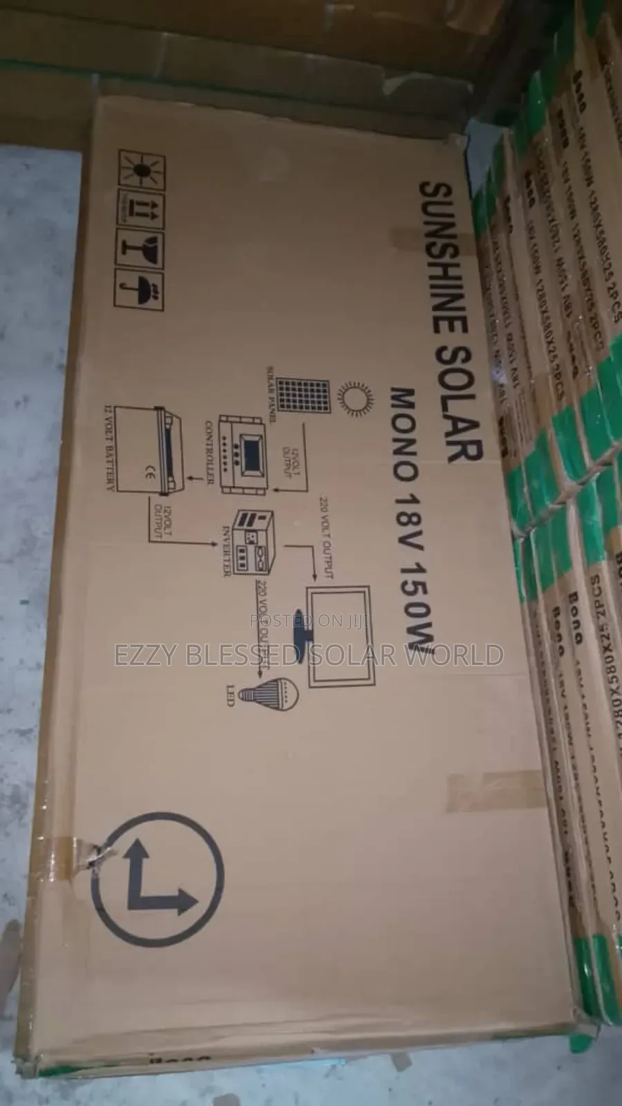 Solar Panel, 150w