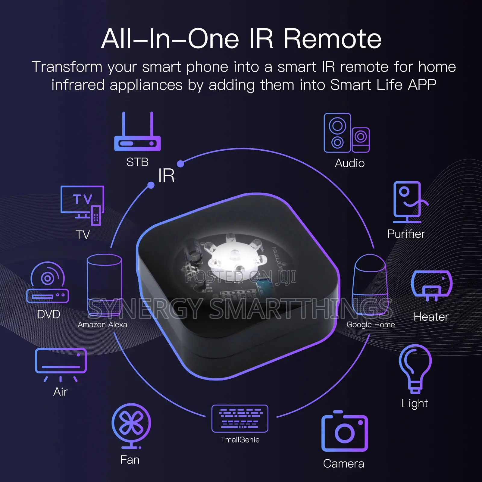 Battery Powered Zigbee Universal Ir Remote