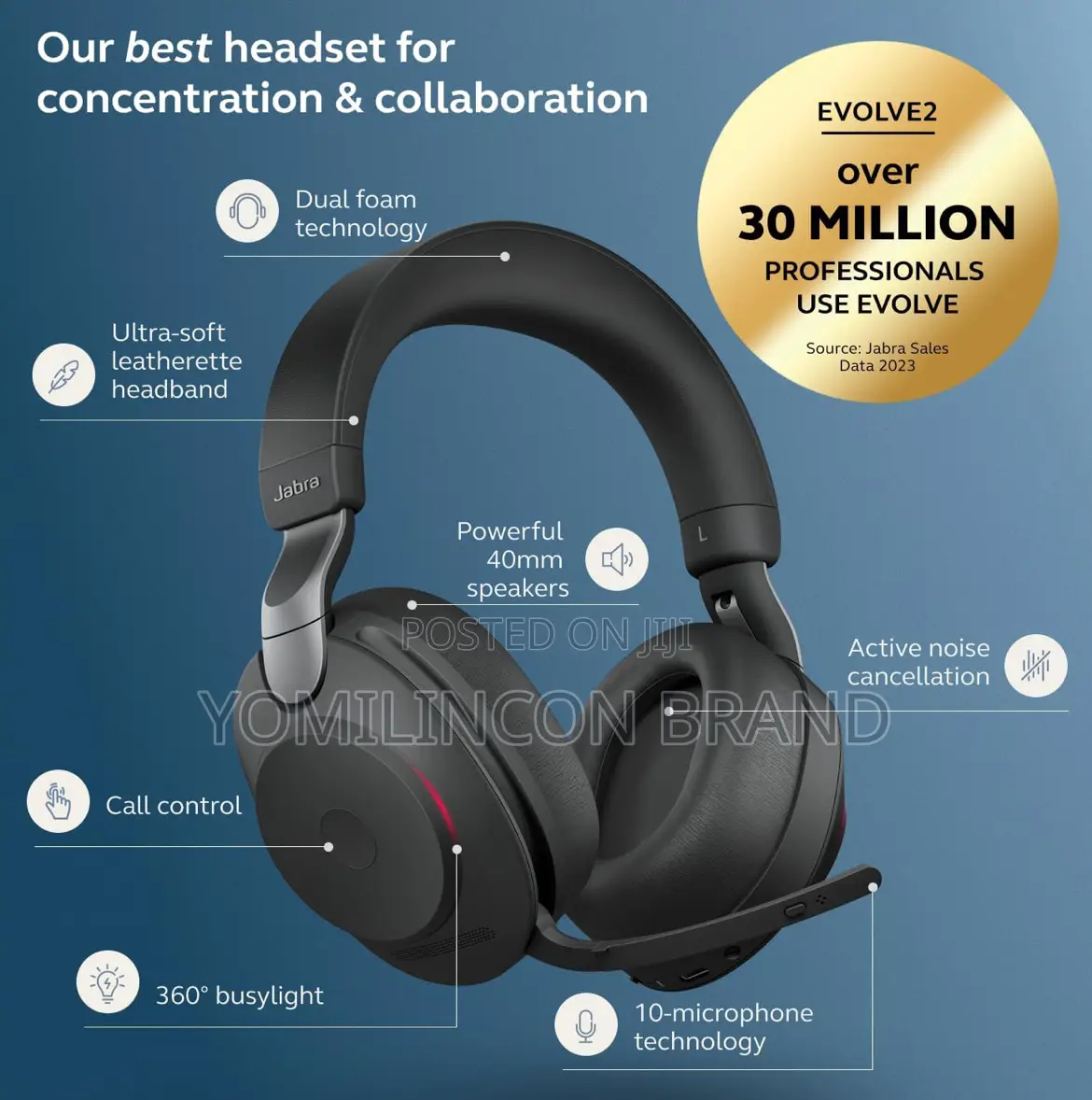 Jabra Evolve2 85 Wireless Pc Jabra Evolve2 85 Wireless Pc Headset