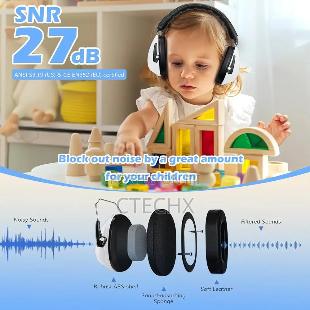 Kids Ear Defenders for Autism, Hearing Protection White