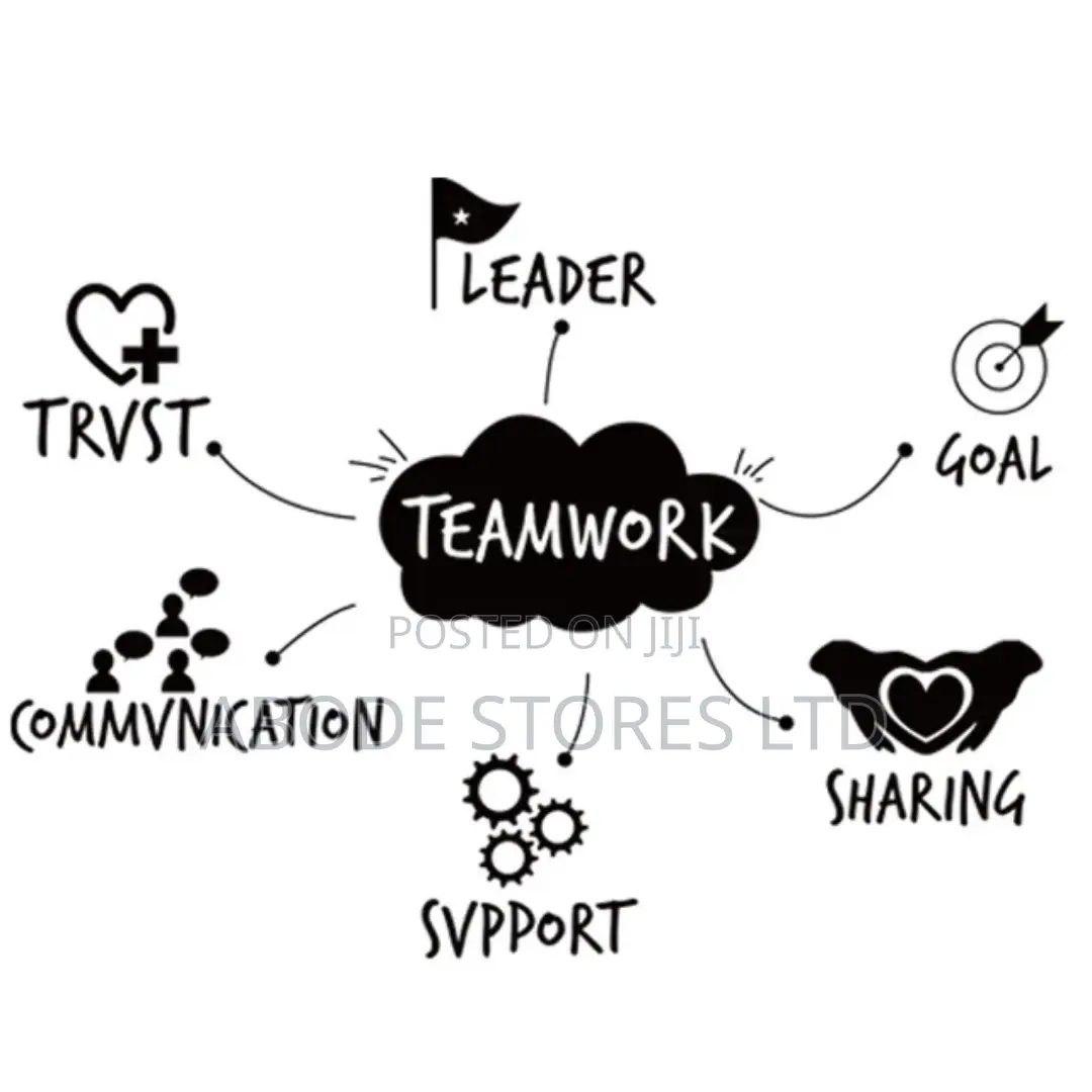 Teamwork Qualities Decal Wall Sticker