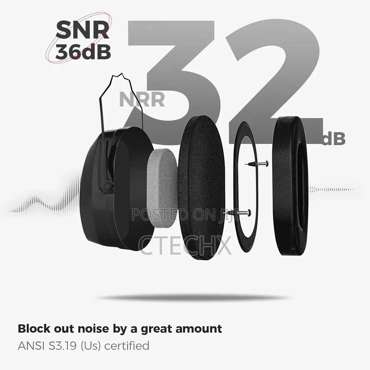 Professional Ear Defenders Adults, Snr 36 Db , Soundproof Earmuffs
