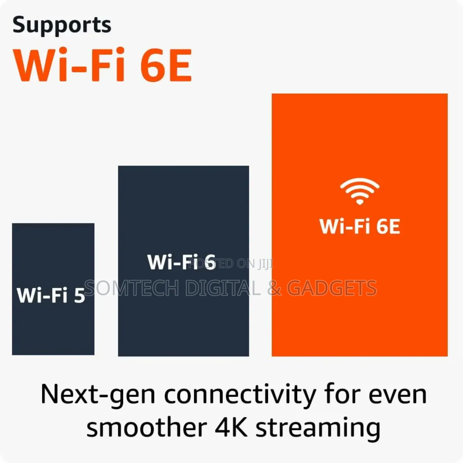 Amazon Firestick 4k Max With Alexa Voice Remote