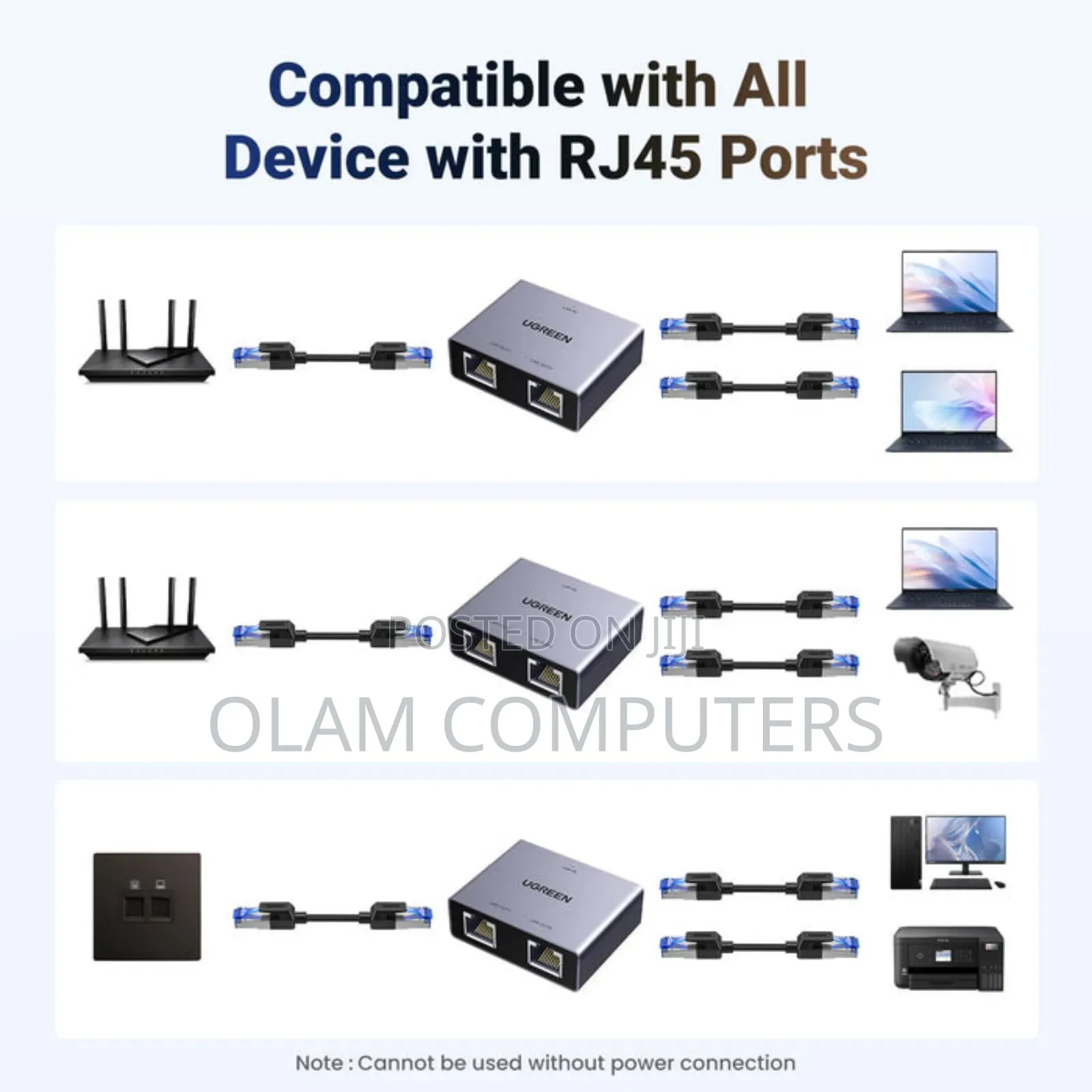 Ugreen 1 to 2 1000mbps Lan Splitter