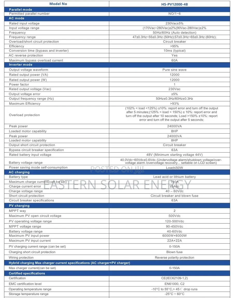Haisic Inverter