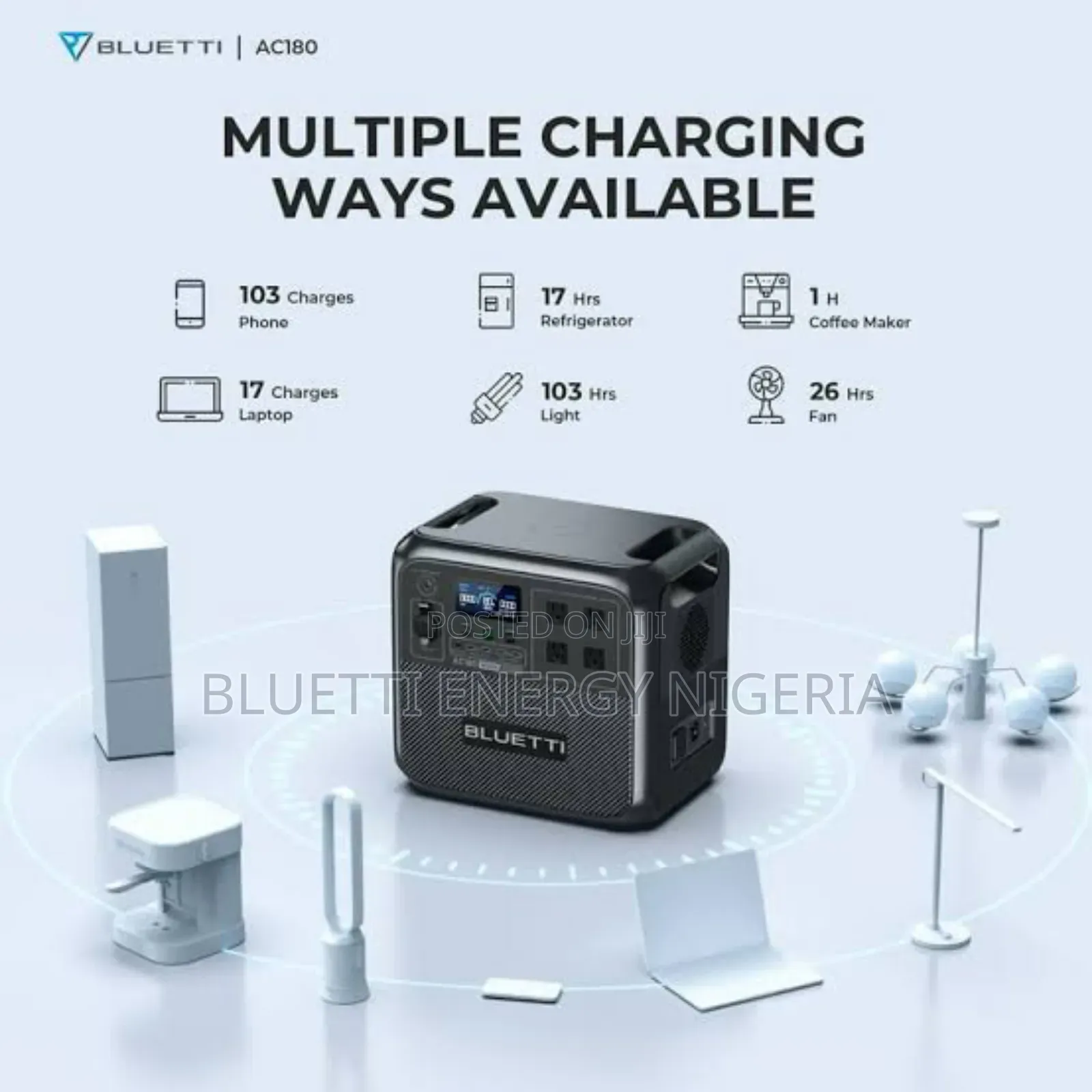 Bluetti Ac180 Power Station