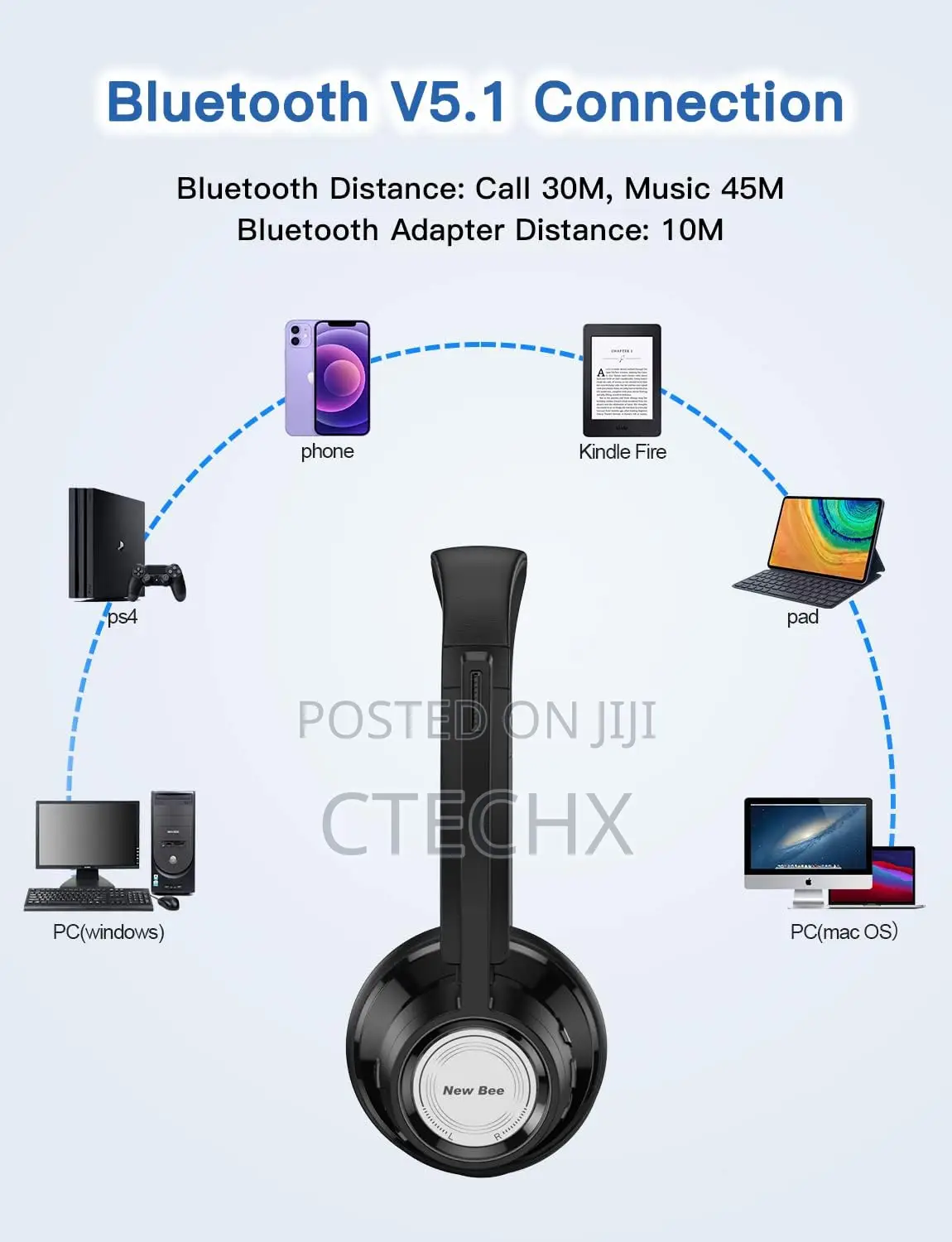 New Bee Wireless Headset Bluetooth Advanced Enc Mic 20hrs Talktime