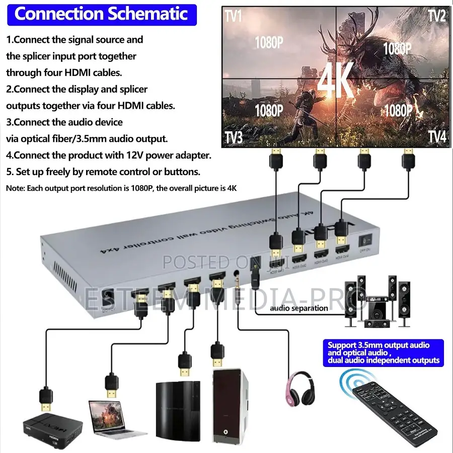  Video Wall Controller 4x4 Matrix Switch Splitter
