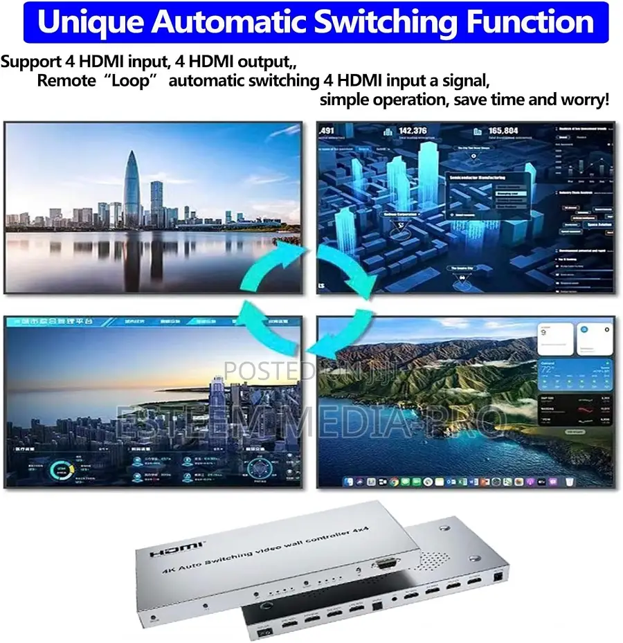  Video Wall Controller 4x4 Matrix Switch Splitter