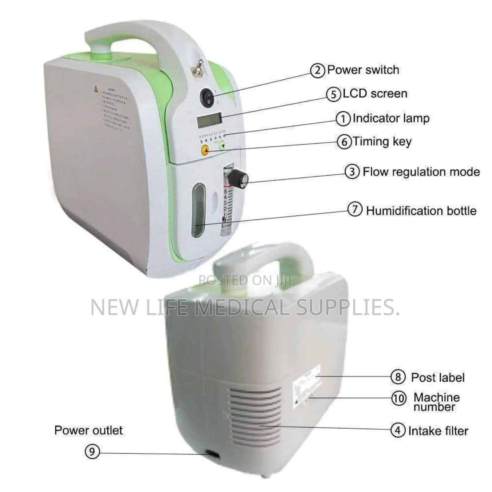 Portable Oxygen Concentrator