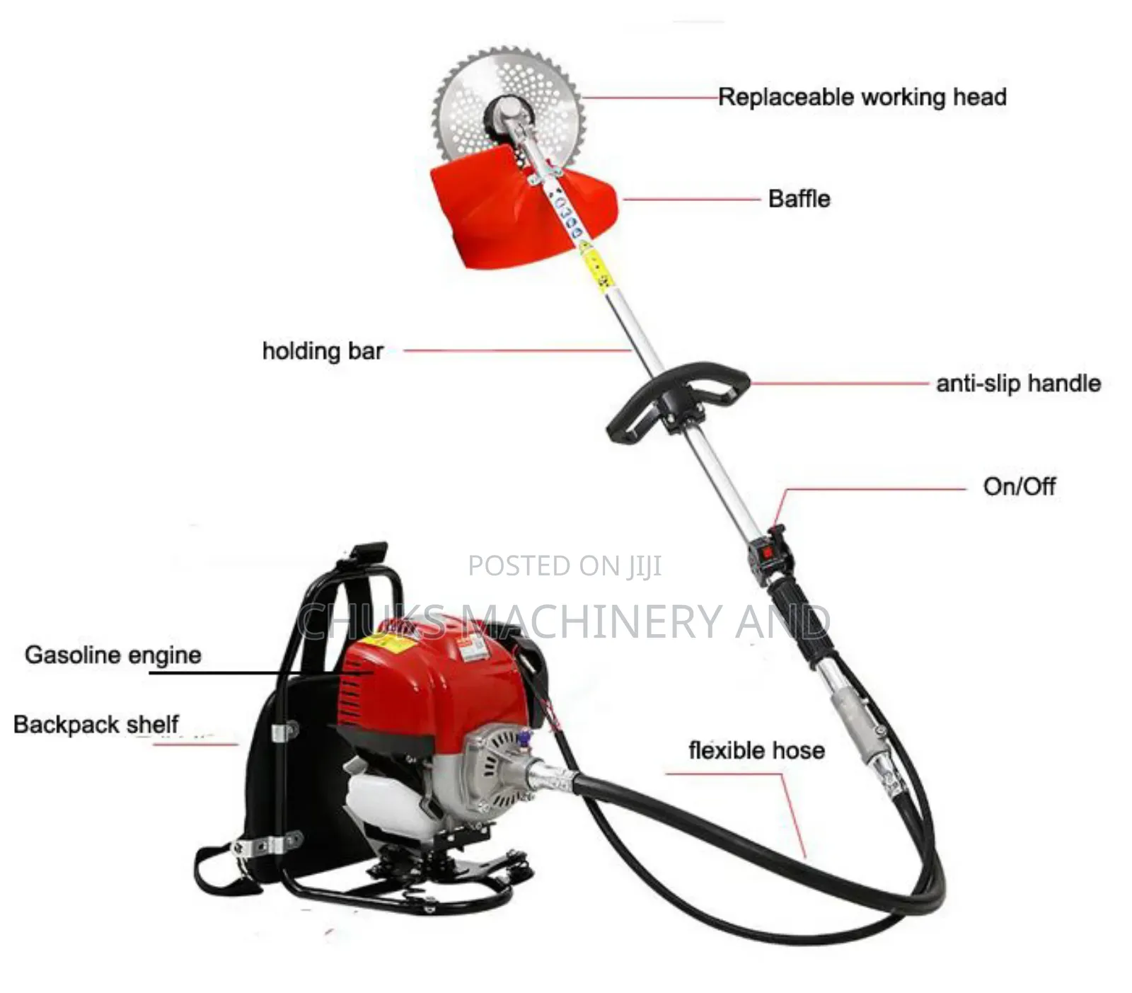 Rugged Backpack Weeding Machine