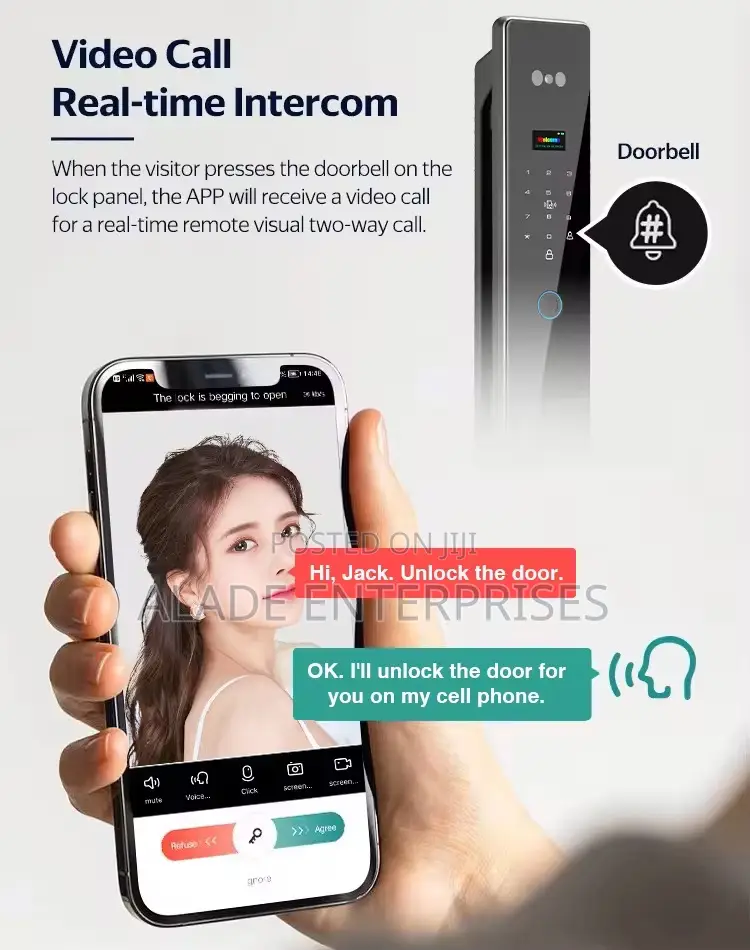 Tuya Wifi Face Recognition,Camera Video Call Smart Lock With Palmvein