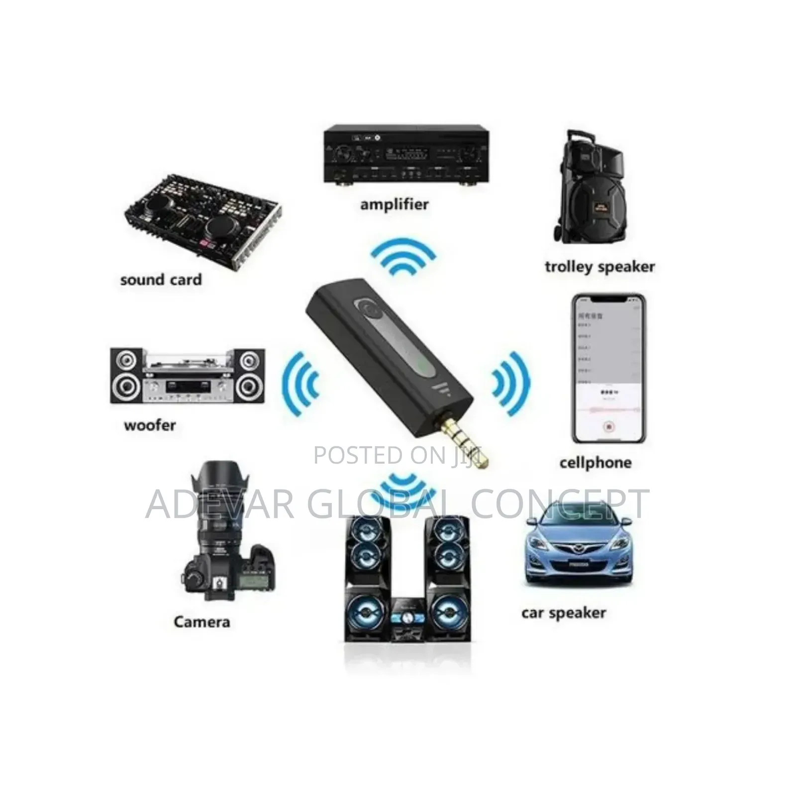 Dual Wireless Microphone For Mobile Phone, Speaker Etc