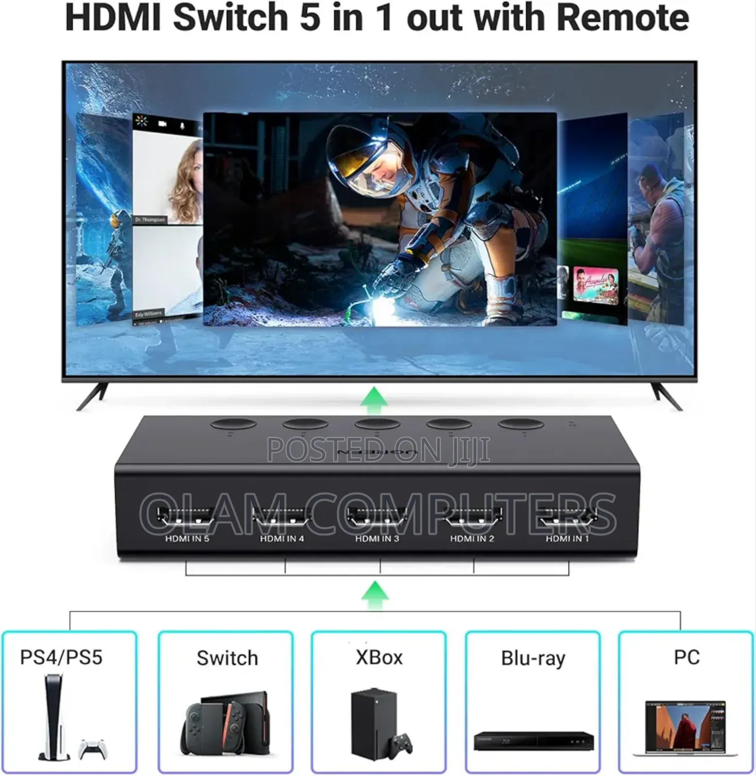 Anker Hdmi Switch (4 in 1 Out, Hdmi)