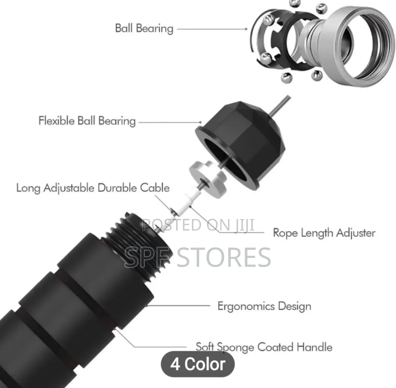 Strong Skipping Rope