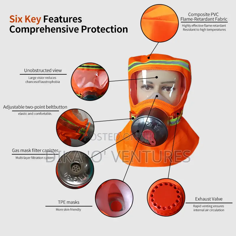 Fire Fighting Equipment