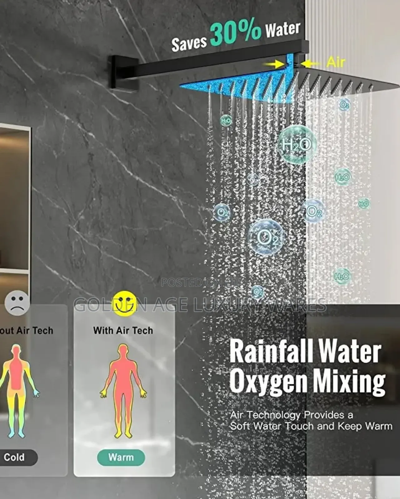 Premium Quality 5 Ways Conduit Shower Mixer