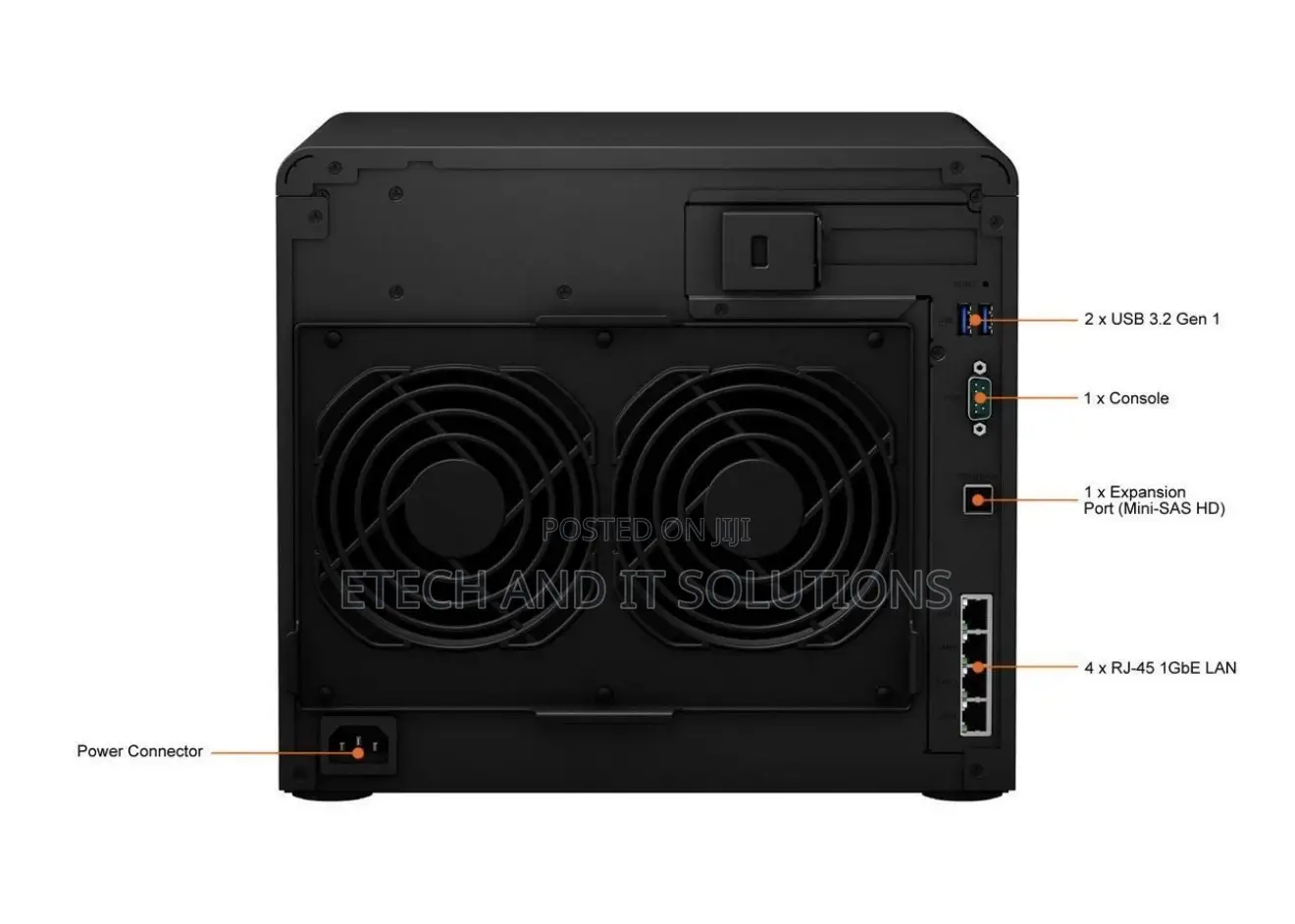 Synology Storage