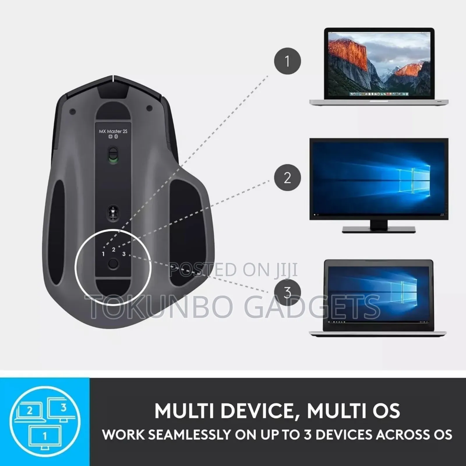 Logitech Mx Master 2s Wireless Bluetooth Mouse