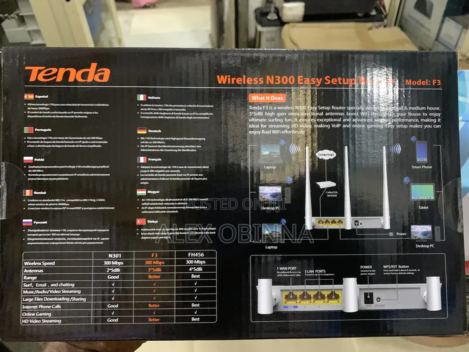 Tenda Wireless Router