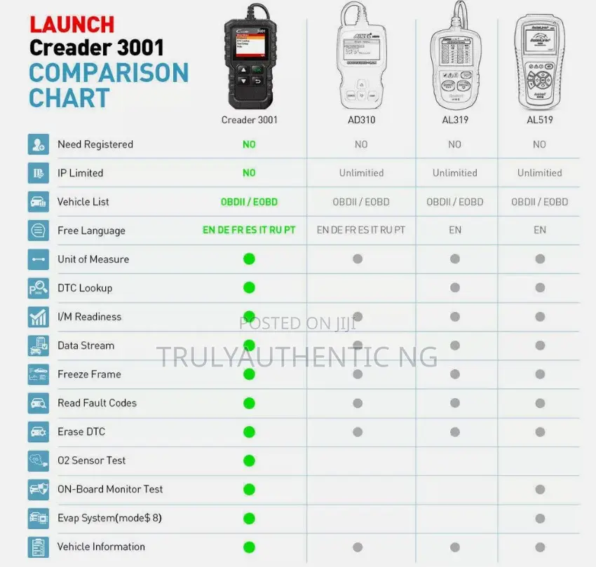 Engine Diagnostic Scanner Launch X431 Cr3001 Creader 3001 Obii Scanner