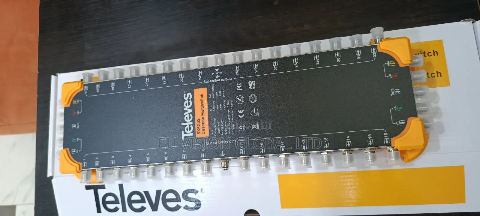 Televes Multi Switch