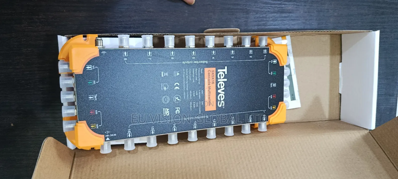 Televes Multi Switch