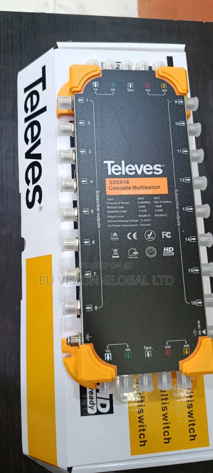 Televes Multi Switch