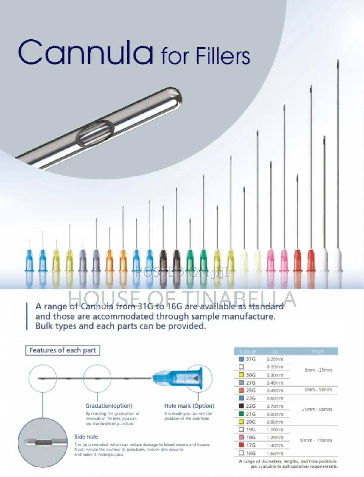 Blunt Cannulas For Fillers