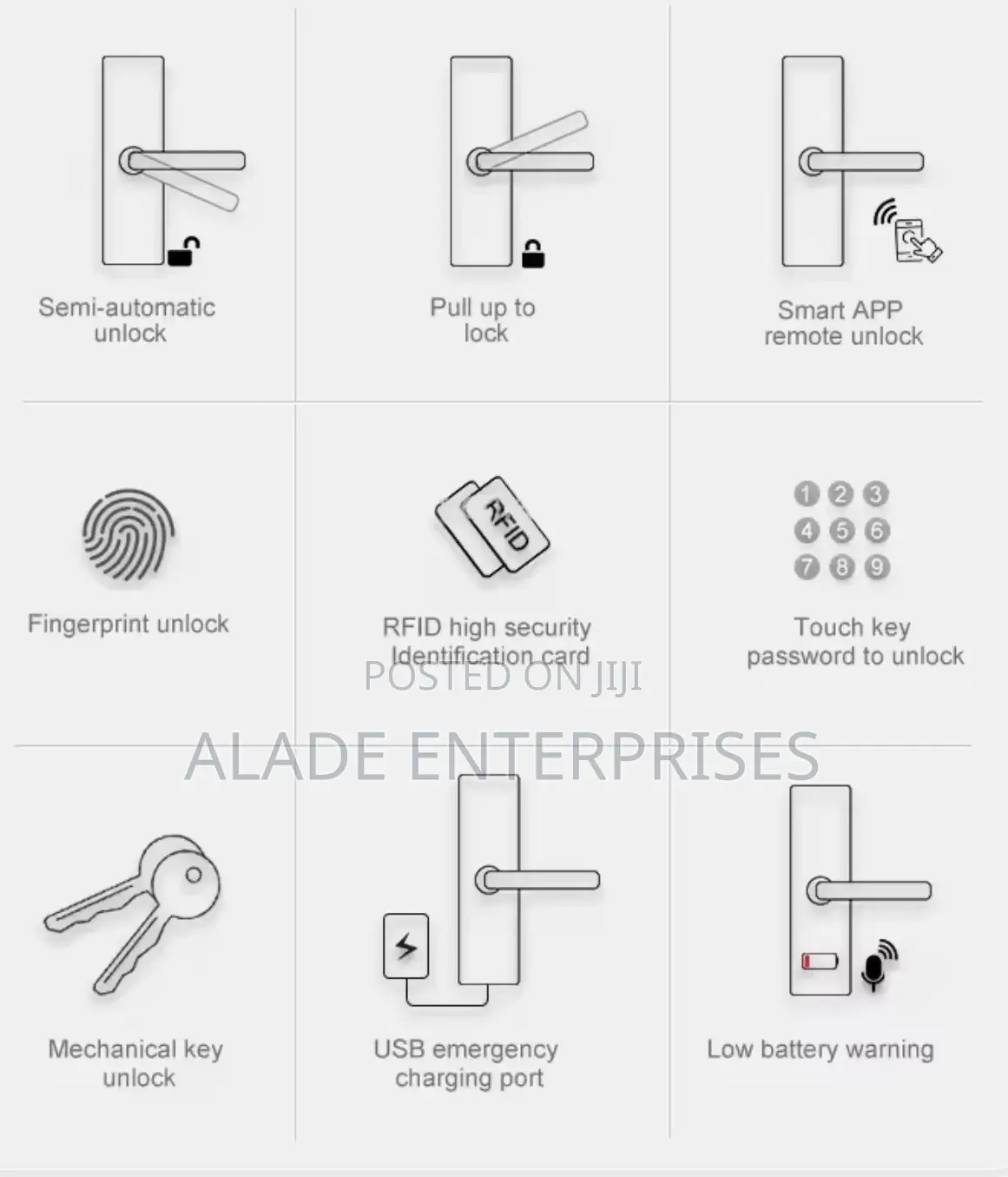 Smart Key Door Handle Digital Fingerprint Door Lock For Bedroom Home