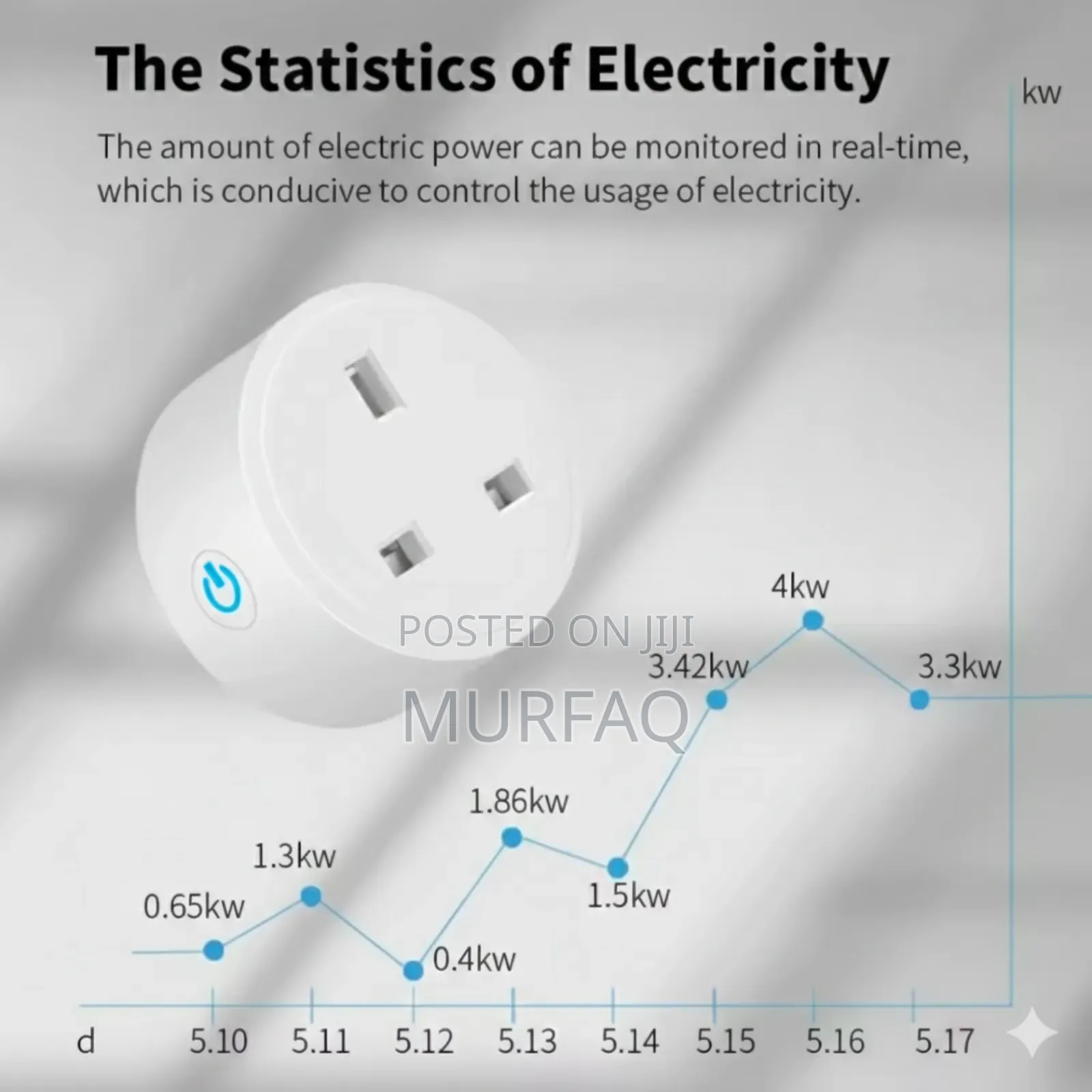 Tuya Smart Wall Socket Wifi Smartlife 20a Uk Plug 3pin