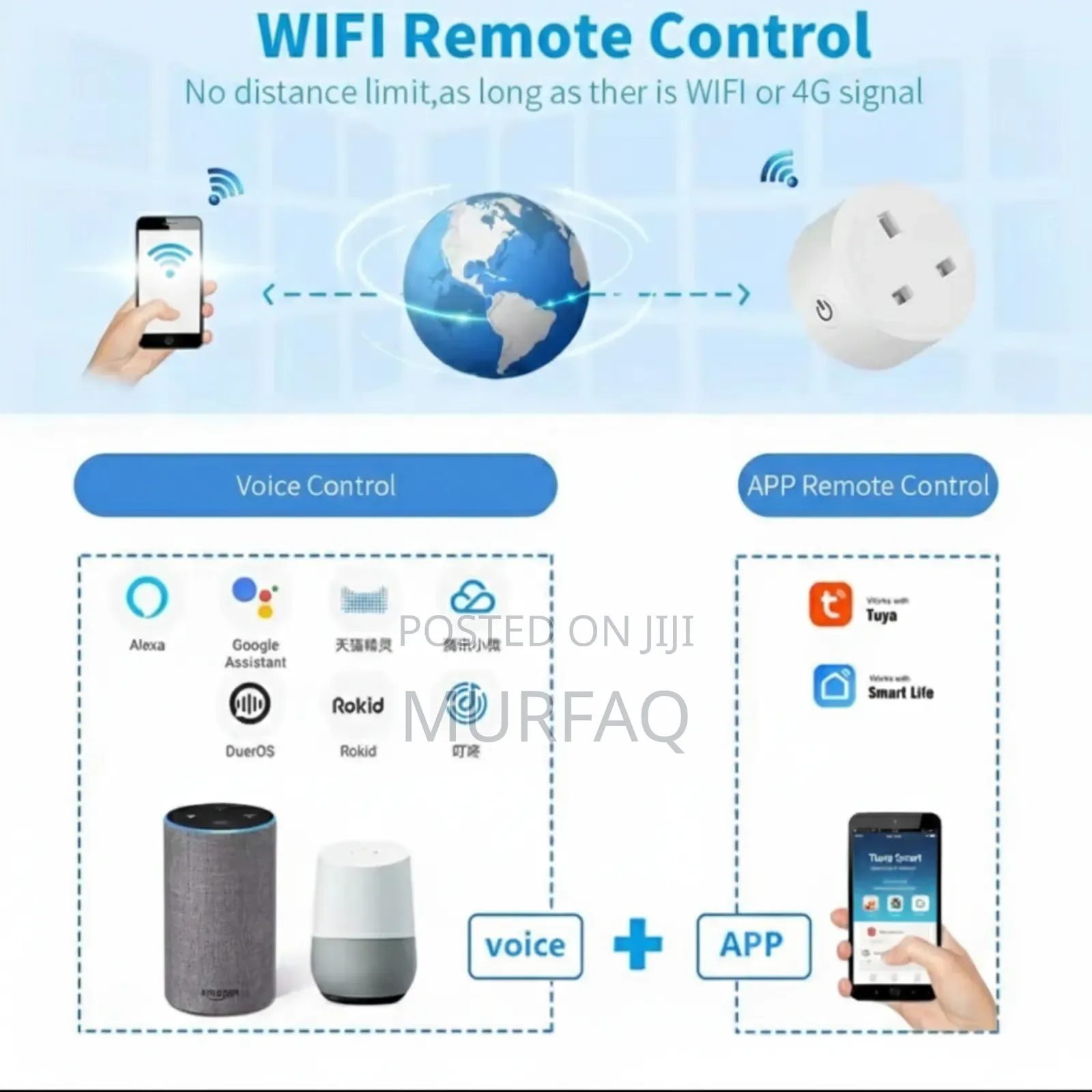 Tuya Smart Wall Socket Wifi Smartlife 20a Uk Plug 3pin