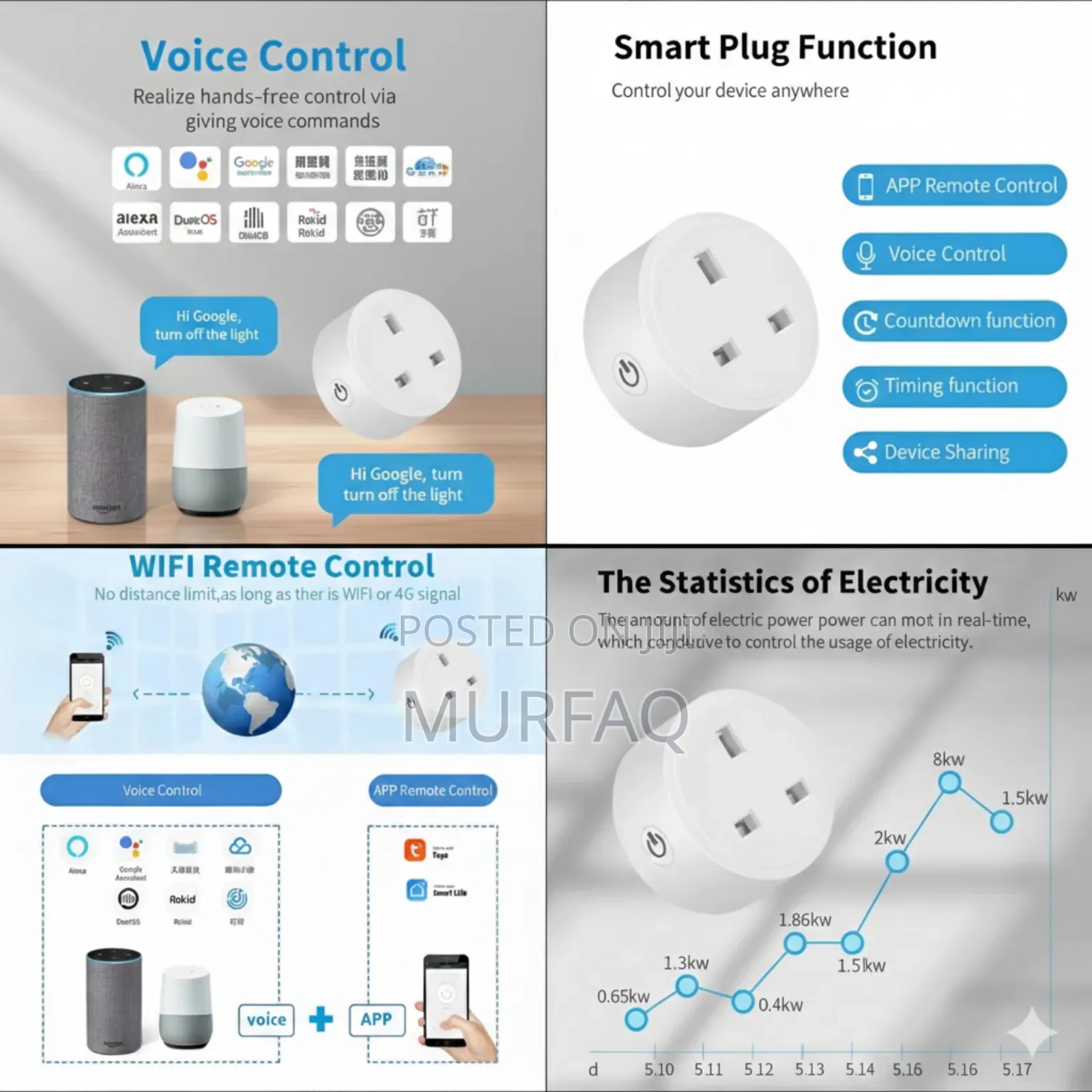 Tuya Smart Wall Socket Wifi Smartlife 20a Uk Plug 3pin