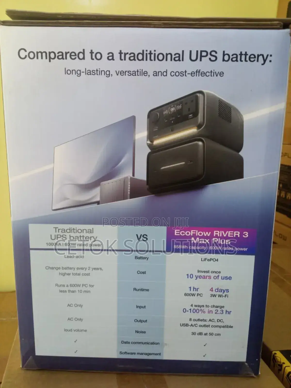 Ecoflow River 3 Max Plus 1,200watt Surge 858wh Solar Power Station